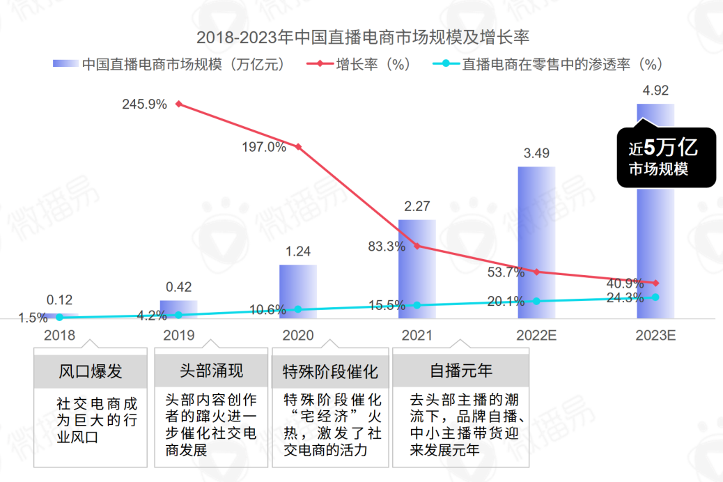 metapro添加图片