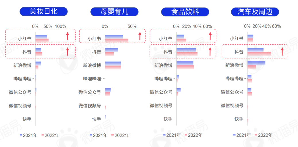 metapro添加图片