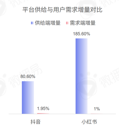 metapro添加图片